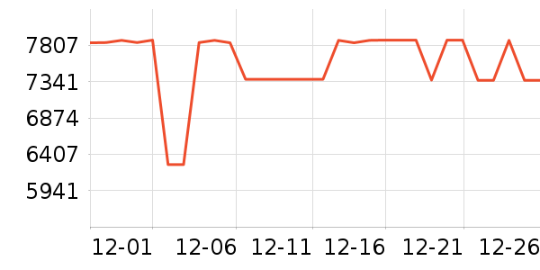 ���ı�����ʷ�۸�