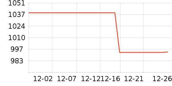 DaleBackӤͯ������ʷ�۸�