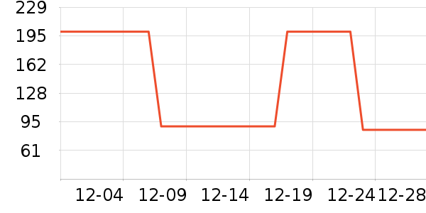 ������ʷ�۸�