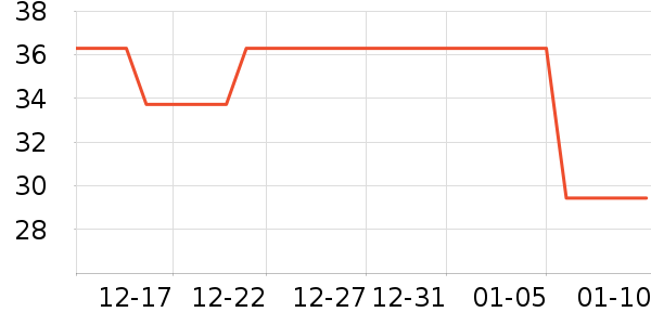 ɽ����Թ�����ʷ�۸�