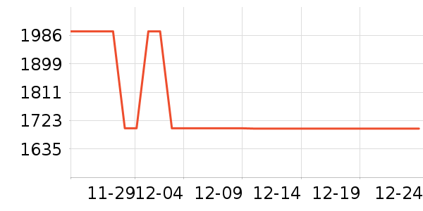 �����������Ǳ���ʷ�۸�