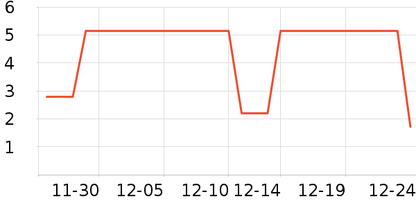 ����Ʒ����;������Ʒ��ʷ�۸�