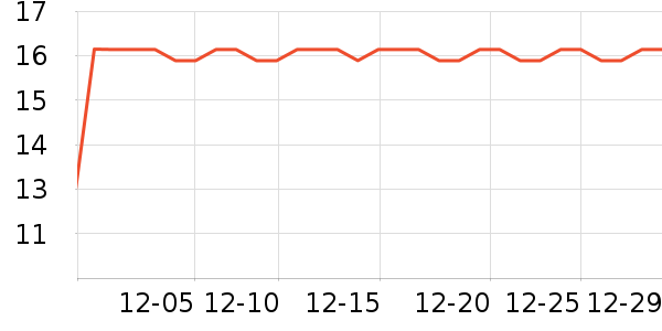 �������ˮ��/��ˮƿ��ʷ�۸�