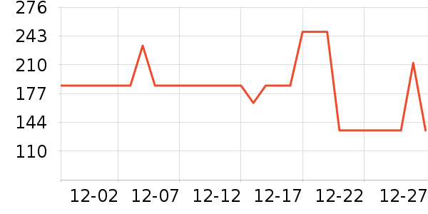 �����װ��ʷ�۸�