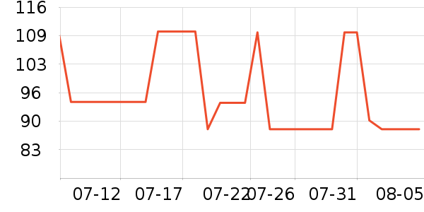 ������ʪ��ʷ�۸�