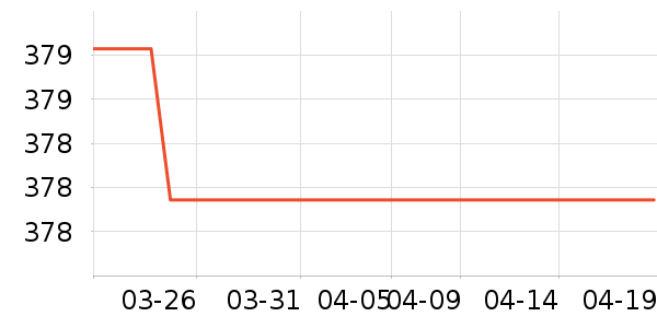 �¿�˹��Ħ��/��Ħ����ʷ�۸�