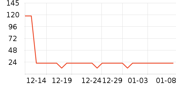 ��С������������ʷ�۸�