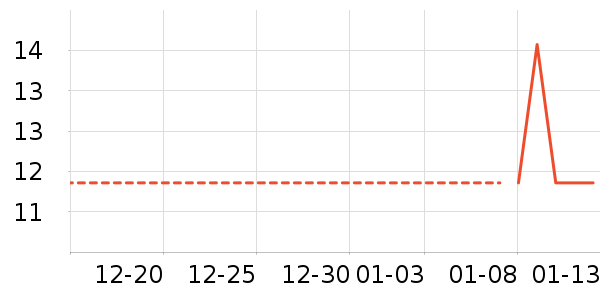 ���ҿ����������������ʷ�۸�