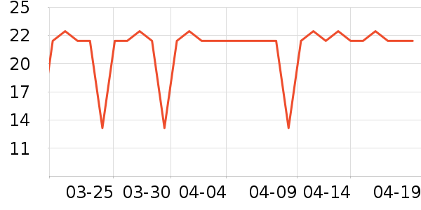 ��������ʳƷ��ʷ�۸�