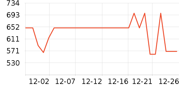 ���´����̻���ʷ�۸�