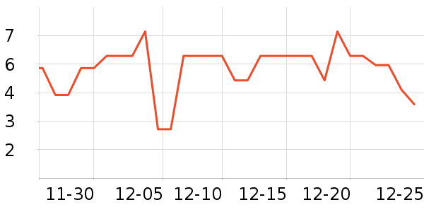 ̫��������������ʷ�۸�