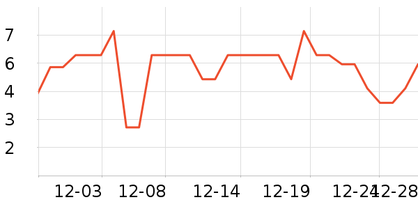 ̫��������������ʷ�۸�