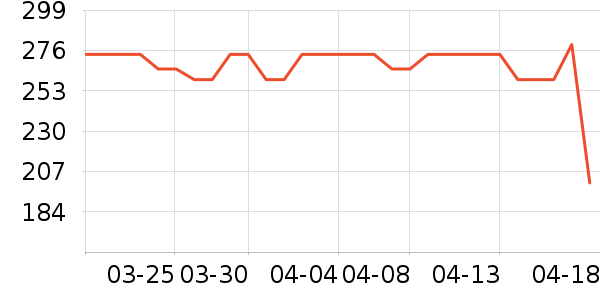 ���Ĺ��̻���ʷ�۸�