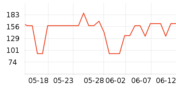 ��ӡ��Ʒ����/��ϯ��ʷ�۸�