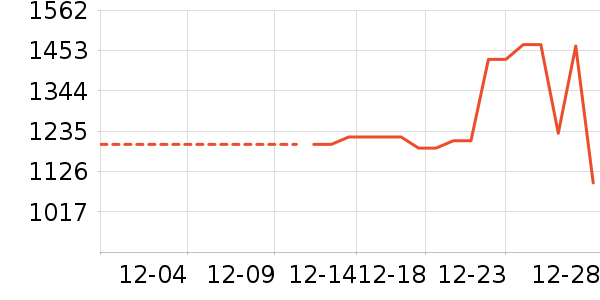 ��˾�����޷���ʷ�۸�