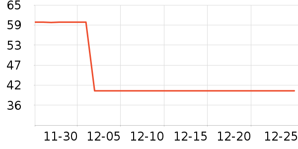 �ʾ���������ʷ�۸�