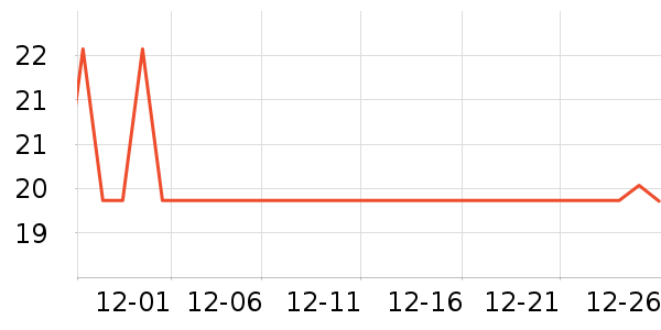 �����Ӽ�����ʷ�۸�