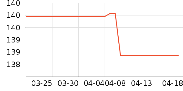 Ŧ��ţ��/��Ʒ��ʷ�۸�