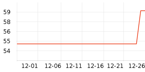 ������ԡ������ʷ�۸�