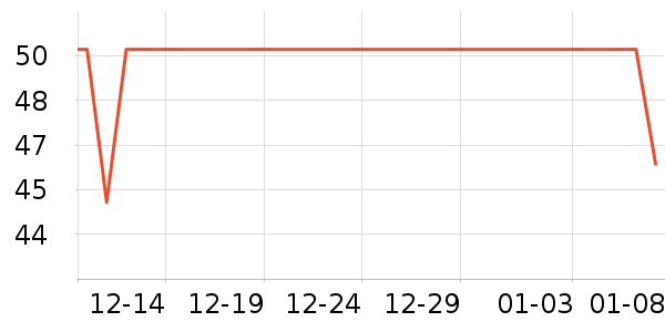 ��������ˮ��ʷ�۸�