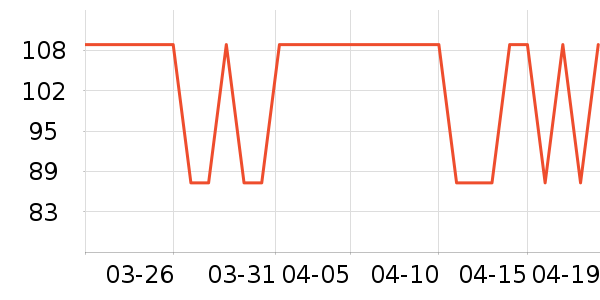 ������������ʷ�۸�