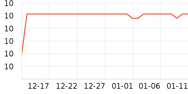 ���Ϲ���ʳ��ʷ�۸�