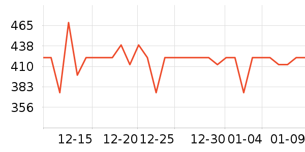 ����ԡ��/��������ʷ�۸�