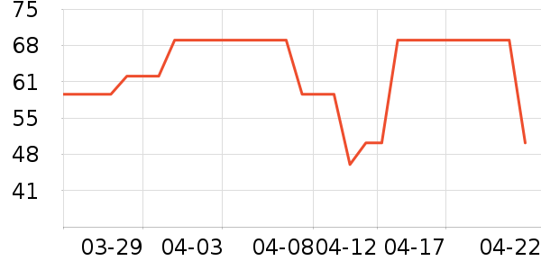 �ú�����ʪ��ʷ�۸�