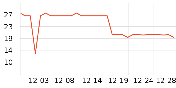 ������򱦱���ʳ��ʷ�۸�