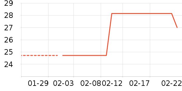 ʳ���ݷ�����ʳ��ʷ�۸�