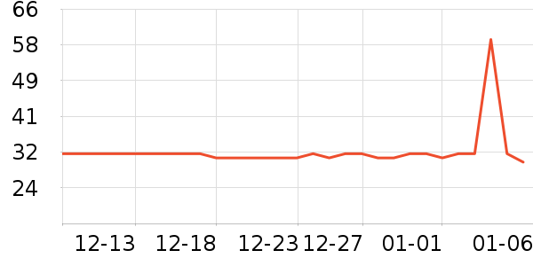 ʳ���ݷ�����ʳ��ʷ�۸�