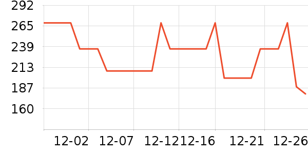 ��������޷���ʷ�۸�