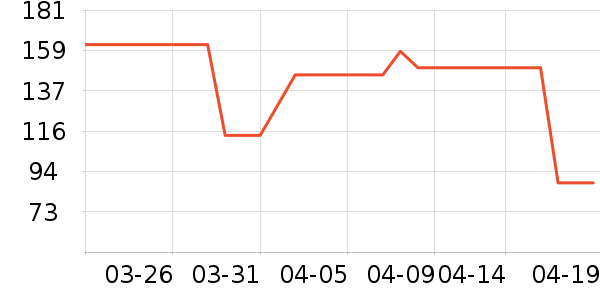 ��ӡ��Ʒ��Ʒ���� ��ʷ�۸�