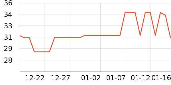 ����������ϵͳ�����ʷ�۸�