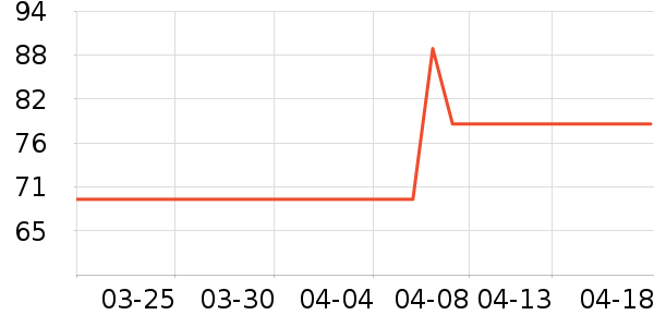 è��˯��/�Ҿӷ���װ��ʷ�۸�