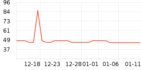 ��������򻨲���ʷ�۸�