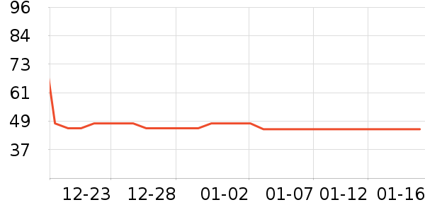 ��������򻨲���ʷ�۸�