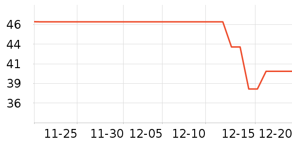 ��������Ӱ/�������ʷ�۸�