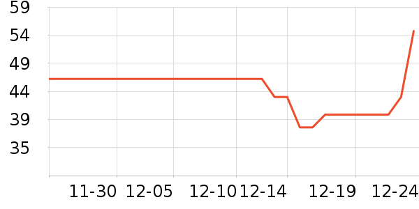 ��������Ӱ/�������ʷ�۸�