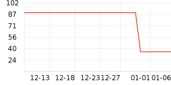 �����ζ����ʳ��ζ��ʷ�۸�