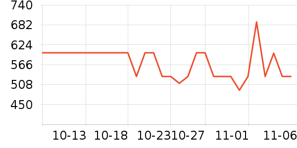 ���ֱ�����ʷ�۸�