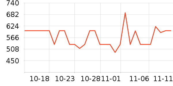 ���ֱ�����ʷ�۸�