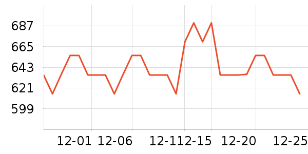 ���ֱ�����ʷ�۸�