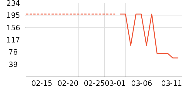 ��ɯȹ����ʷ�۸�