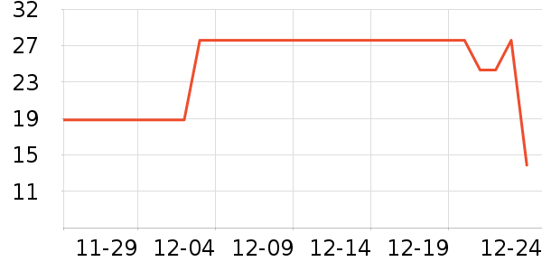 ���Ӻ����������ʷ�۸�