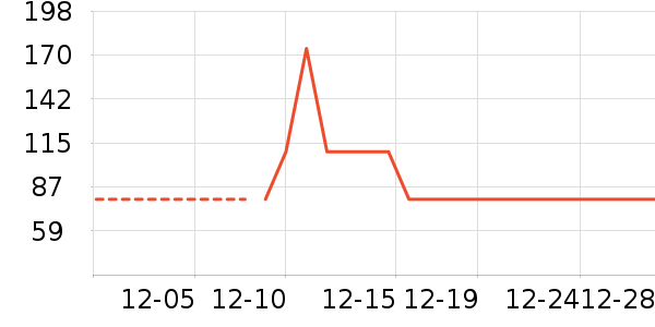 MQD��ͯ������ʷ�۸�