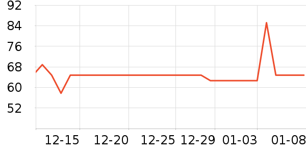 ����ϴԡ��Ʒ��ʷ�۸�