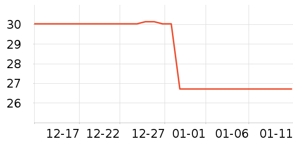 candynut��ͯ���¿���ʷ�۸�