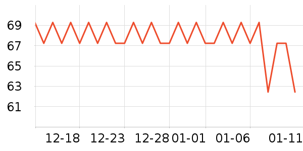 С�����ܼҾ���ʷ�۸�