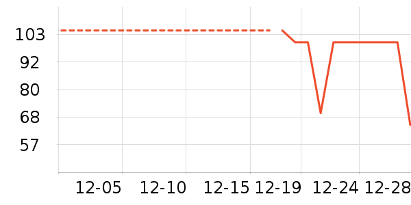 С�����ɶ�ͯ�޷���ʷ�۸�